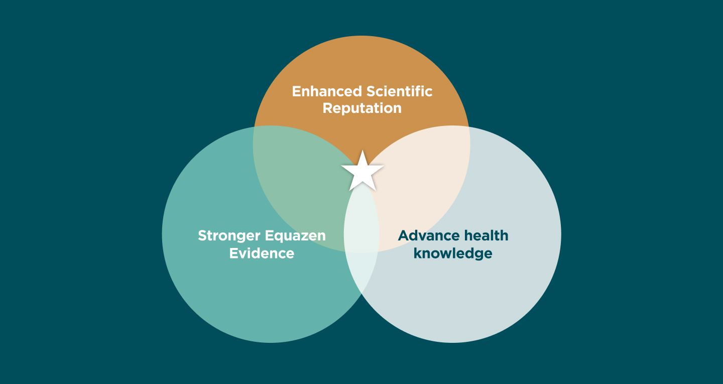 A triple win for Science and Cognitive health at SFI Health